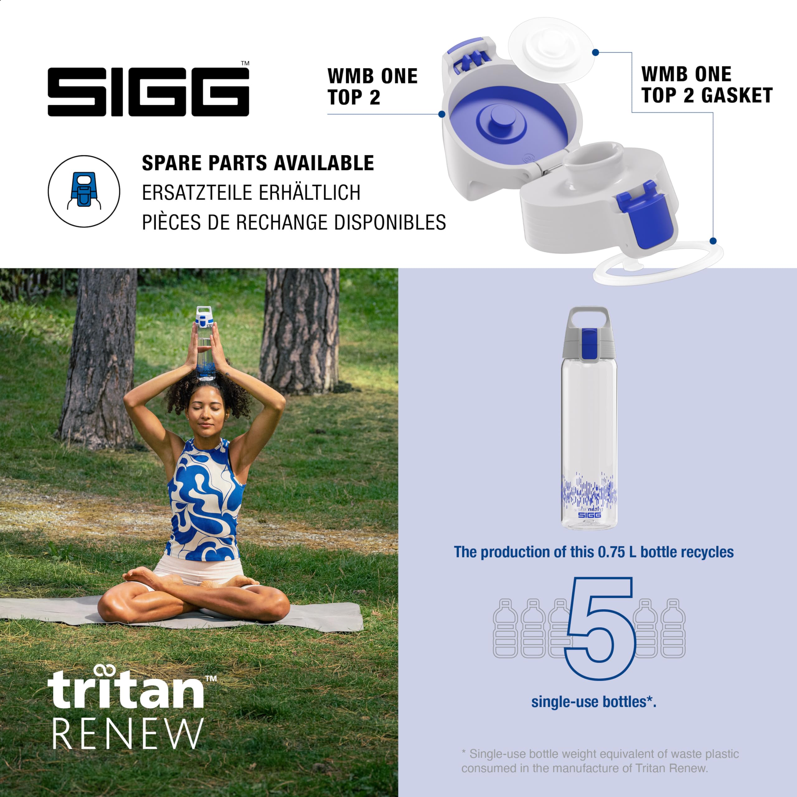 SIGG - Tritan Water Bottle - Total Clear ONE MyPlanet Blue - Suitable For Carbonated Beverages - Dishwasher Safe - Leakproof - Lightweight - Scratch Resistant - BPA Free - 25 oz